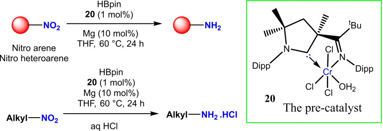 Scheme 8