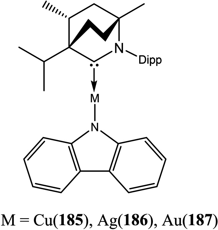 Figure 19