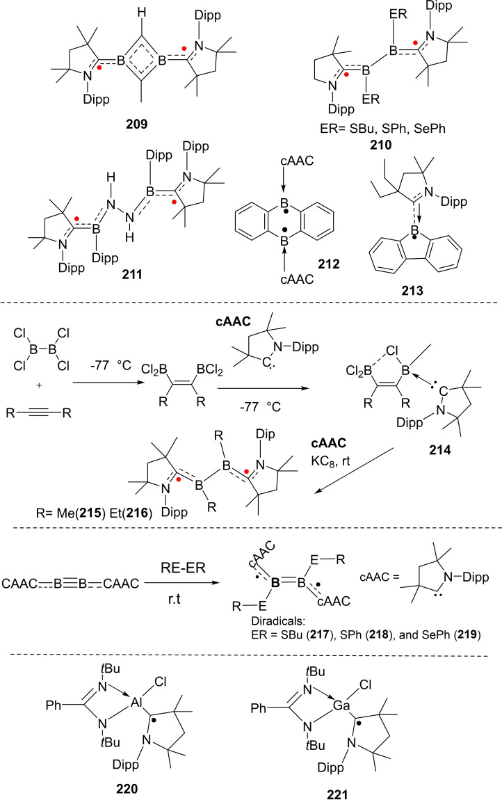 Scheme 67