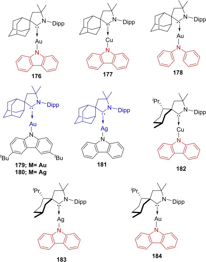 Figure 18