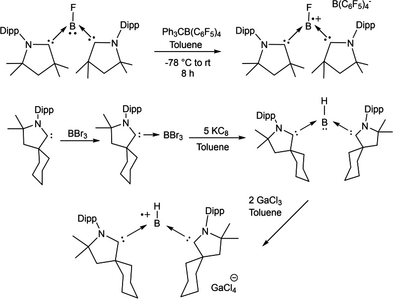 Scheme 66