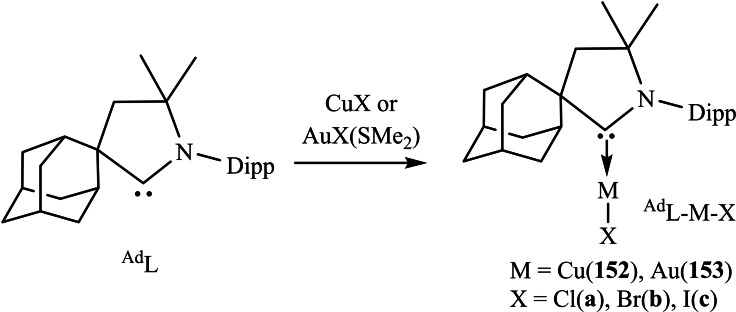 Scheme 53