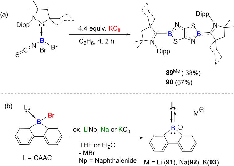 Scheme 38