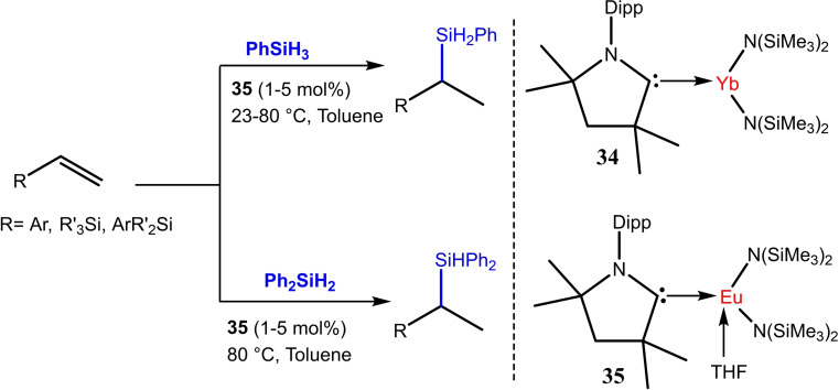 Scheme 15