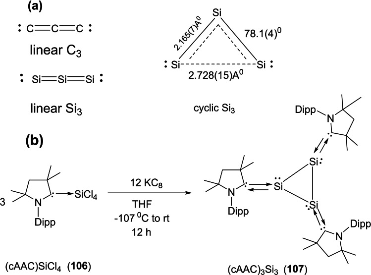 Scheme 43