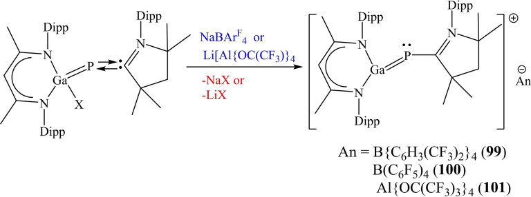 Scheme 40