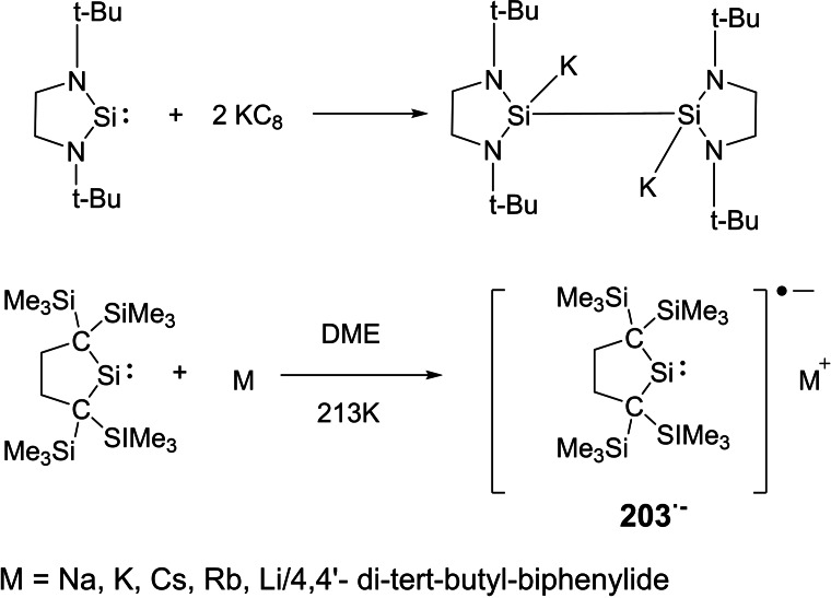 Scheme 62