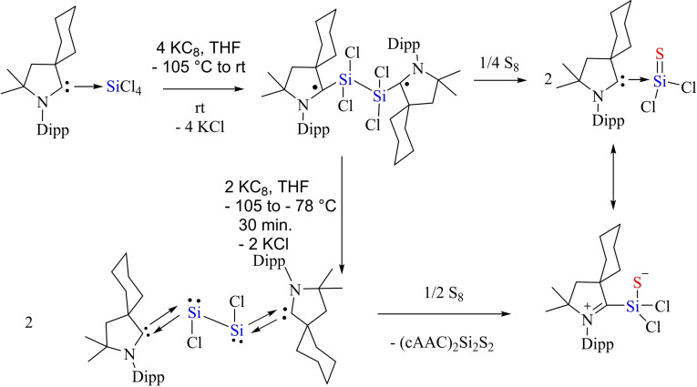 Scheme 59