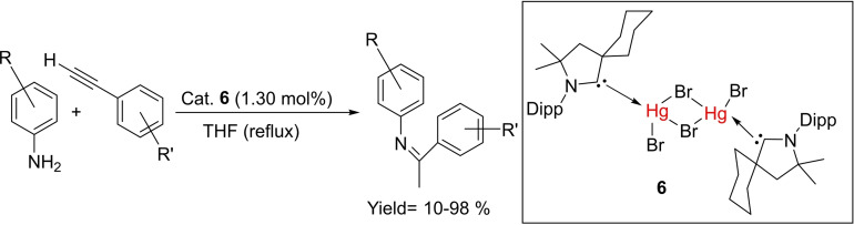 Scheme 2