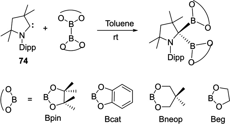 Scheme 32