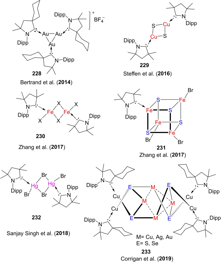 Figure 32