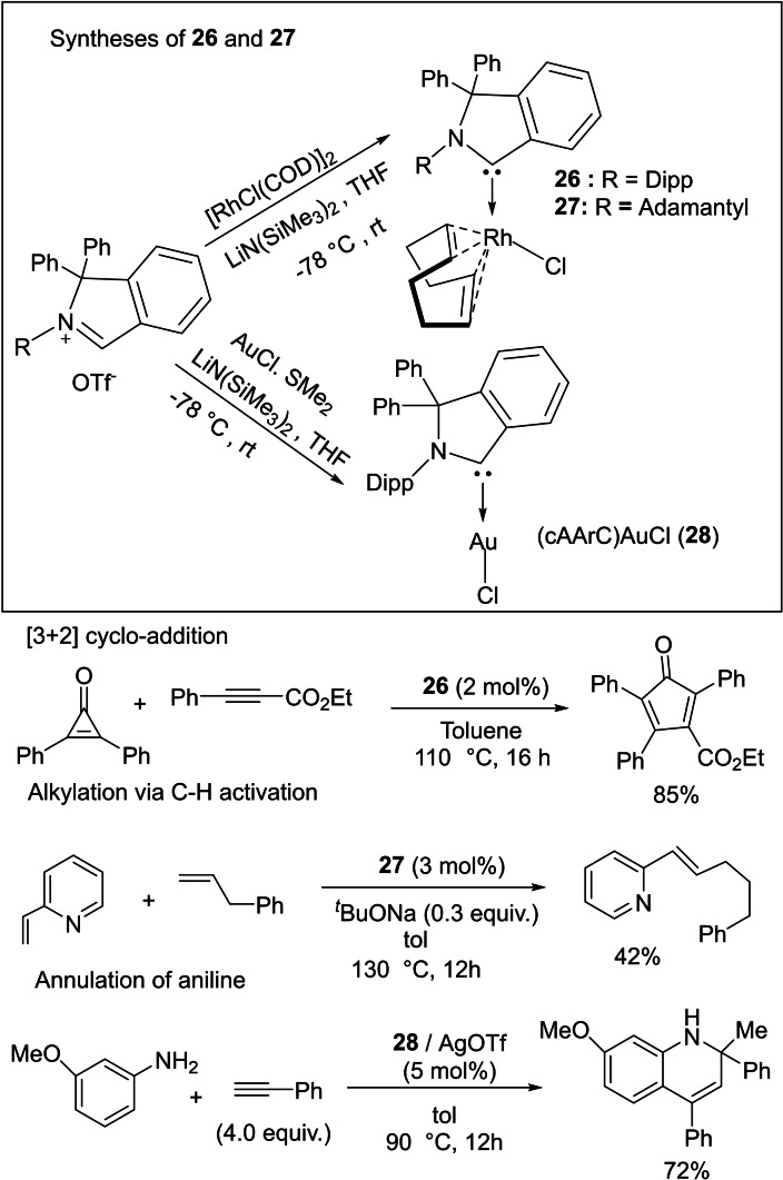 Scheme 12