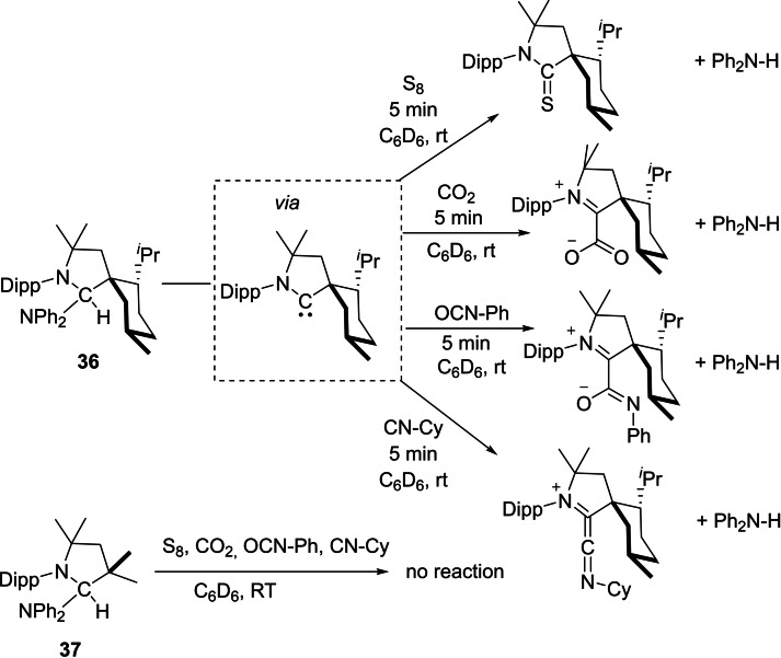 Scheme 16