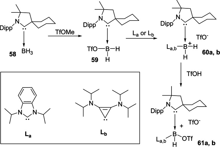 Scheme 28