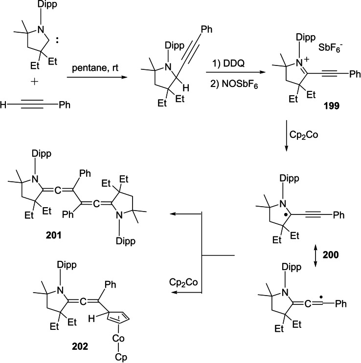 Scheme 61