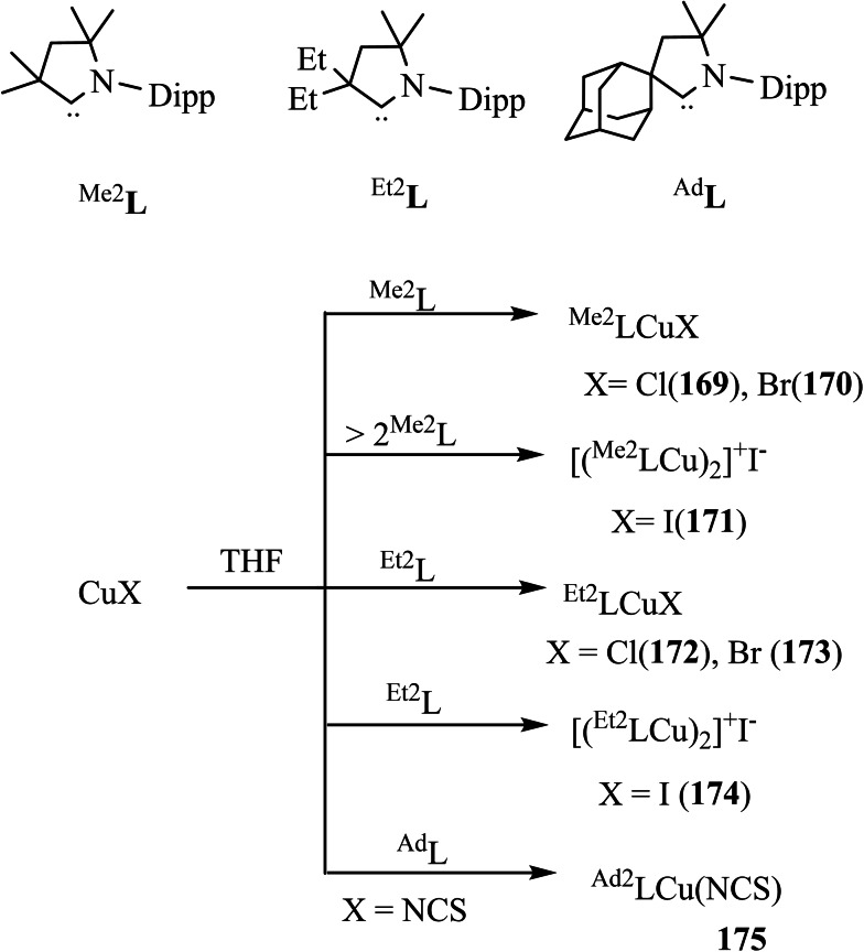 Scheme 55