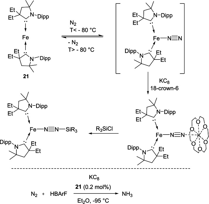 Scheme 9