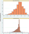 Fig. 3.
