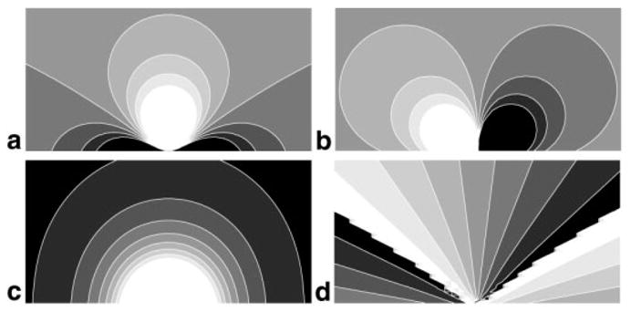 FIG. 3