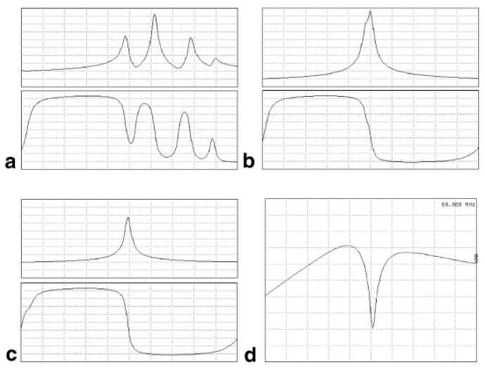 FIG. 8