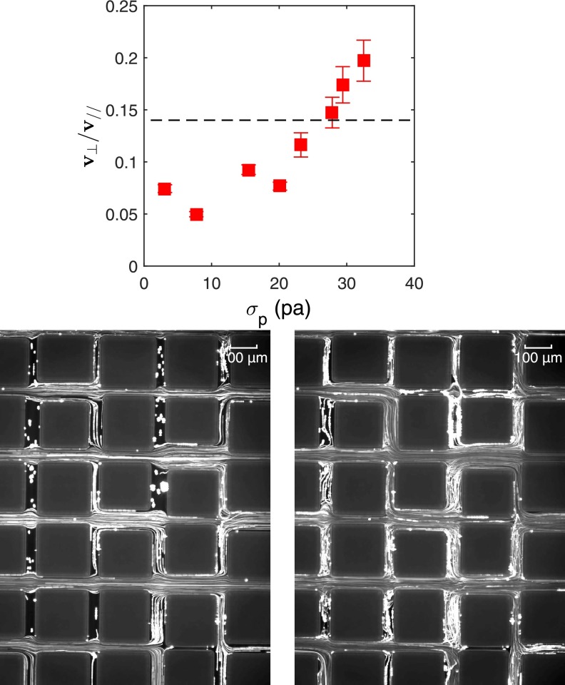 FIG. 10.