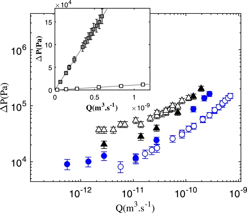 FIG. 6.