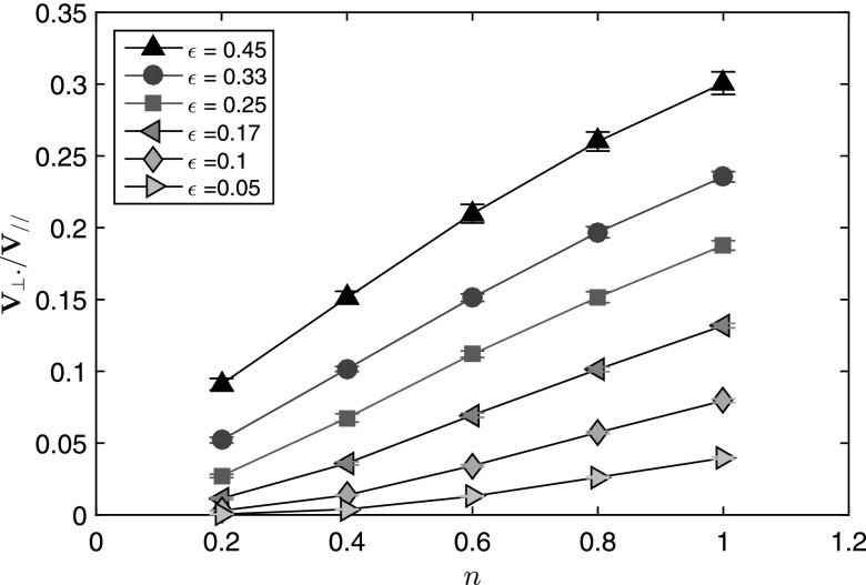 FIG. 5.