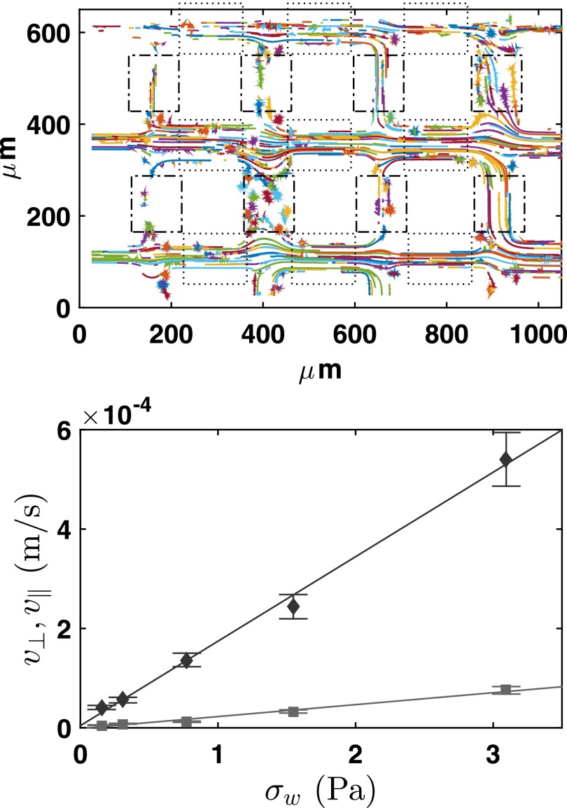 FIG. 9.