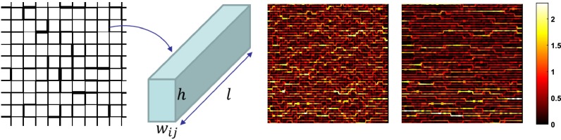 FIG. 3.