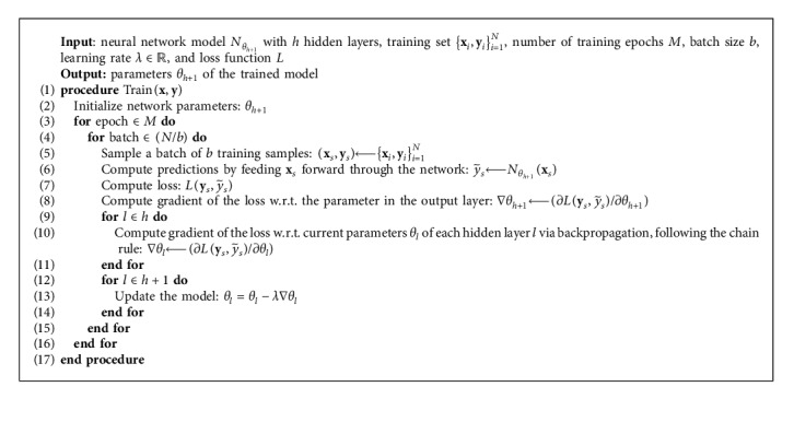 Algorithm 2