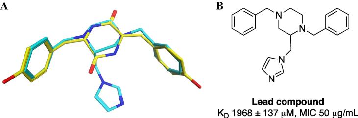 Fig. 2