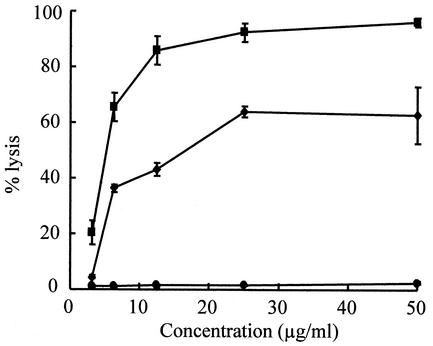 FIG. 5.