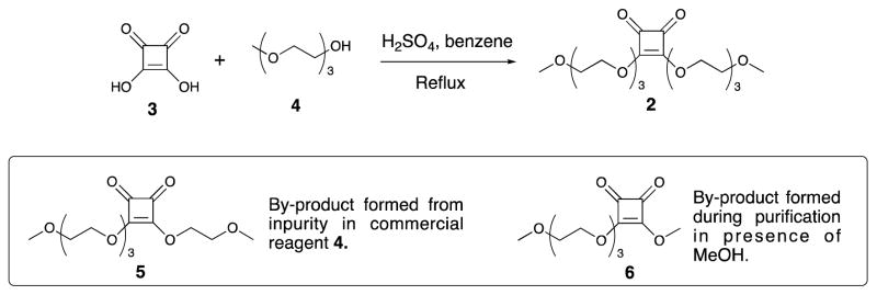 Scheme 2