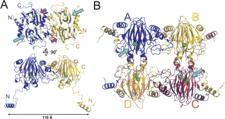 Figure 3.