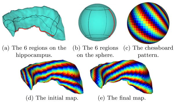 Fig. 3