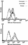 FIG. 7.