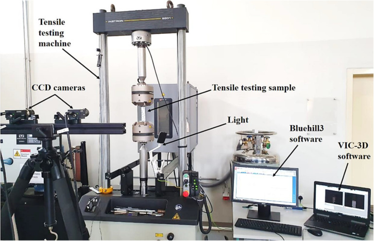 FIGURE 2