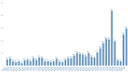 Fig. 1: