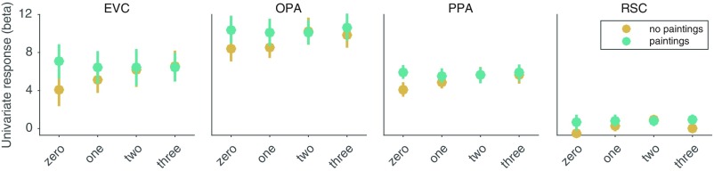 Fig. S3.