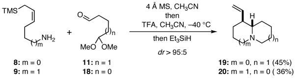 Scheme 3