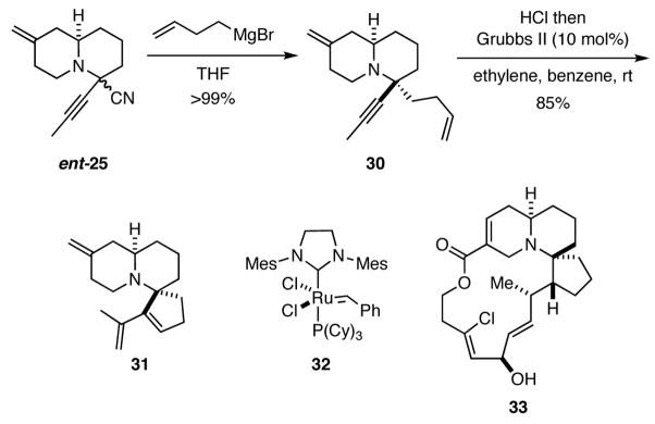 Scheme 6