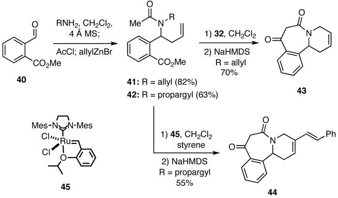 Scheme 8