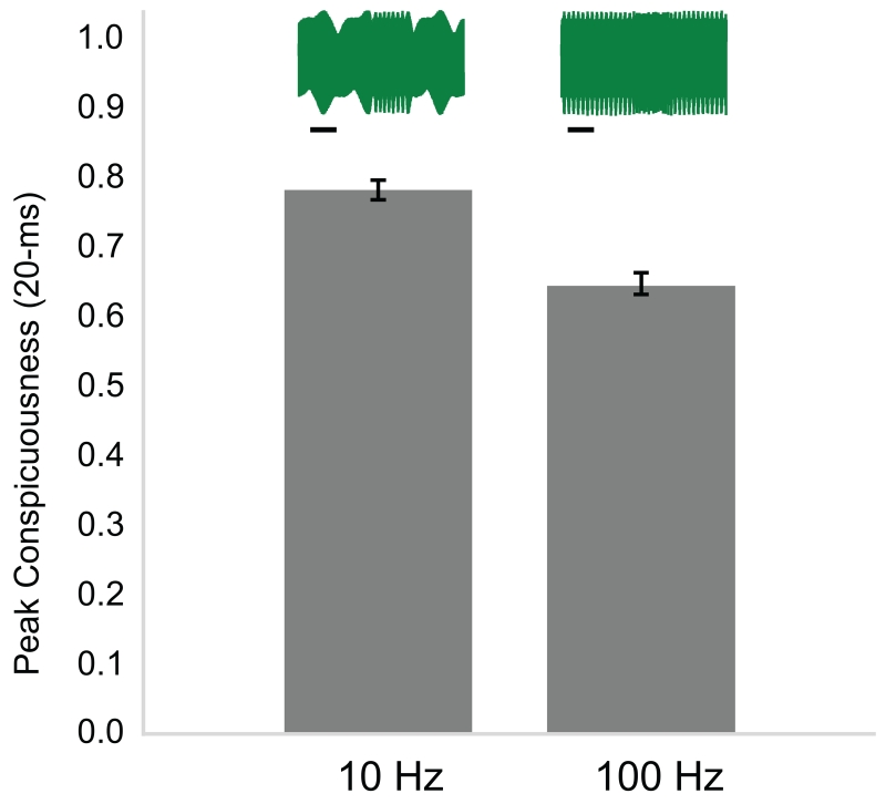 Fig. 9