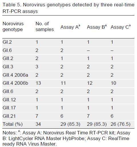 graphic file with name 12250_2016_3863_Fig1_HTML.jpg