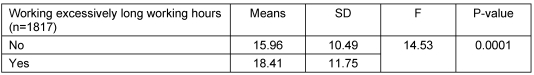 Table 3