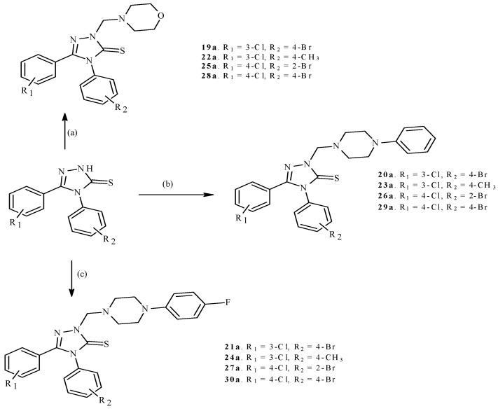 Scheme 2