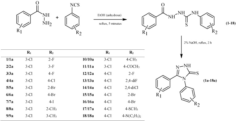 Scheme 1