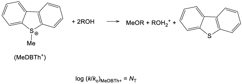 Scheme 4