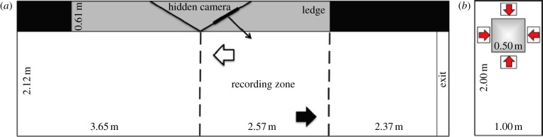 Figure 1.