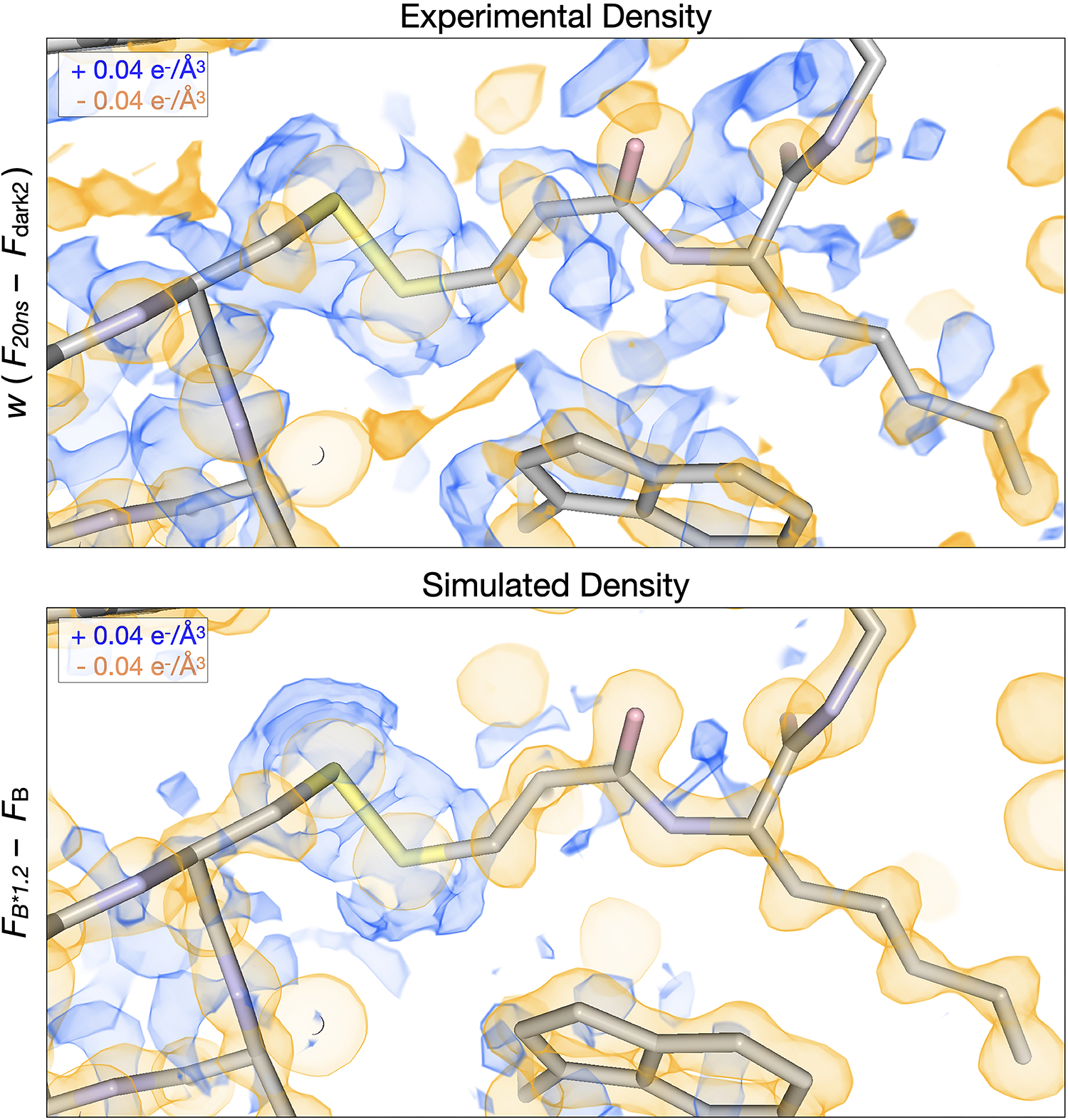 Extended Data Fig. 2.